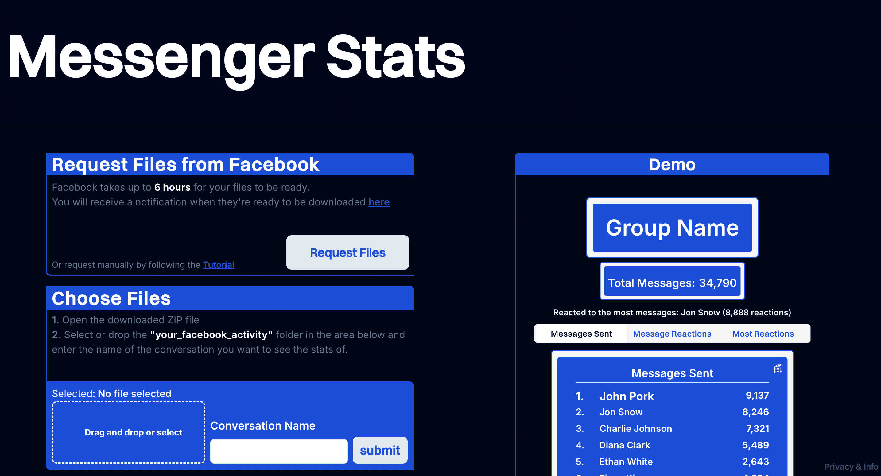 messengerstats